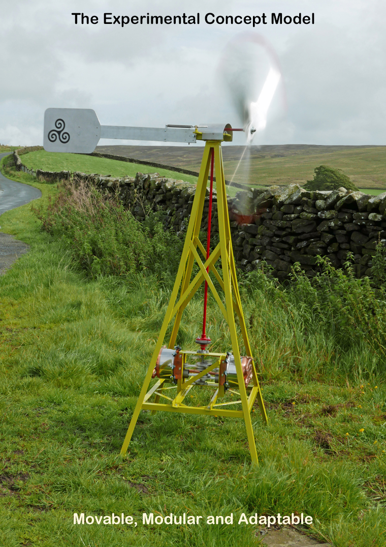 model wind powered heat pump